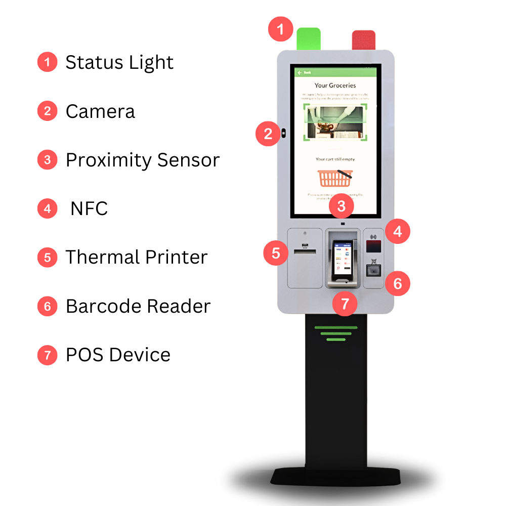 All-in-One Ordering & Payment