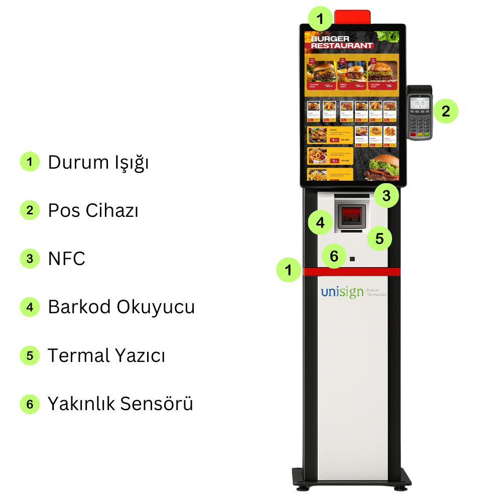 Hardware and structure